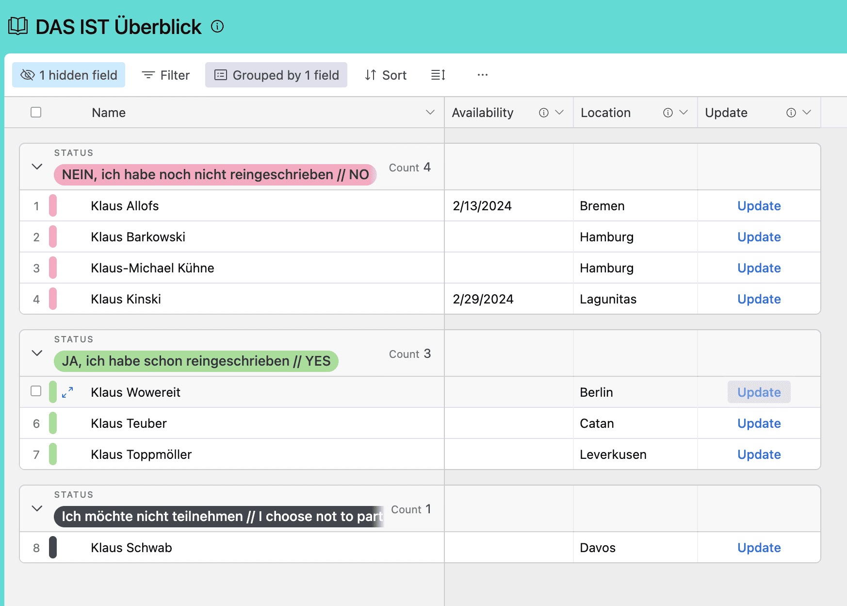 DAS IST Ueberblick der Teilnehmenden in Airtable