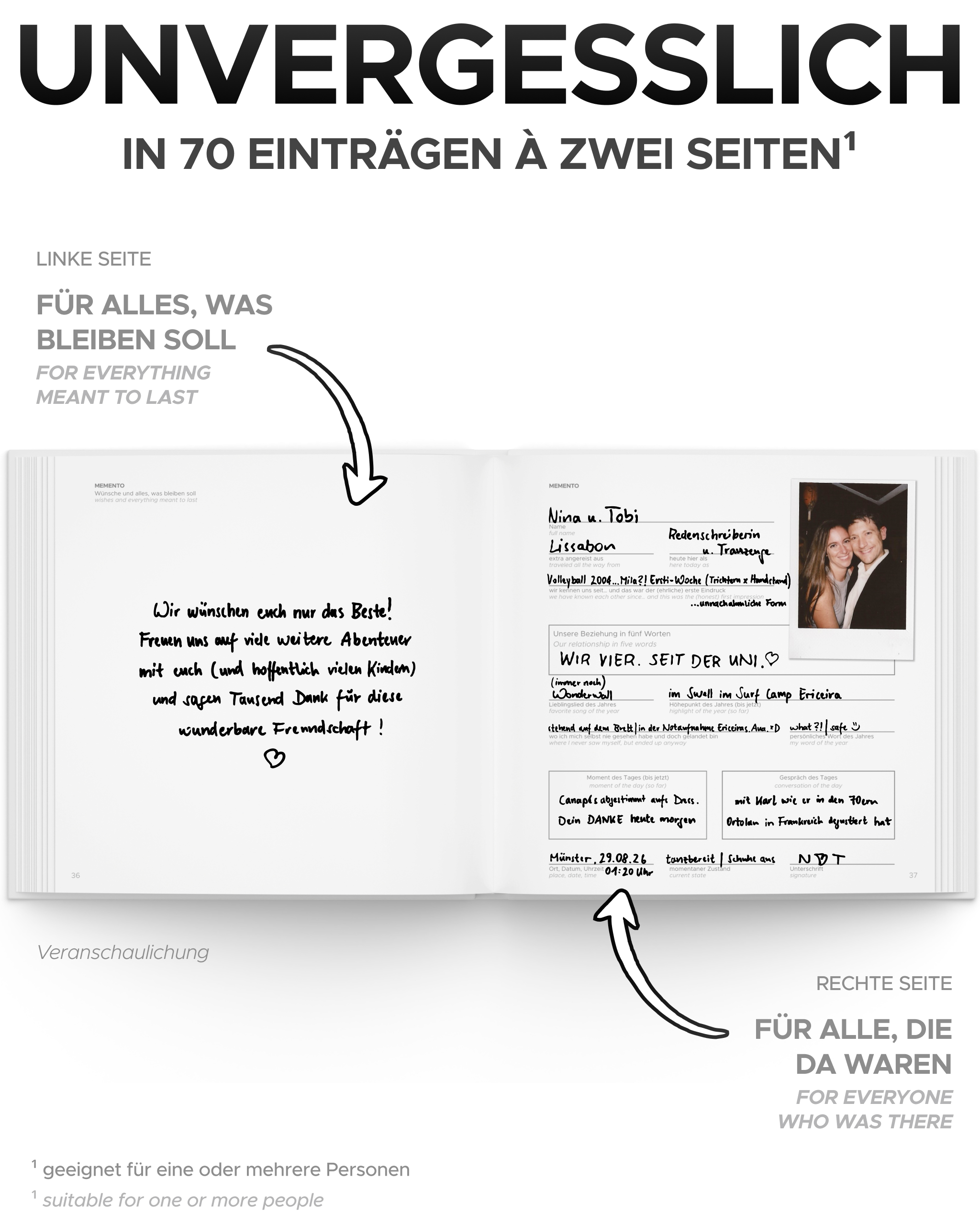 MEMENTO Gästebuch – Eintrag Doppelseite